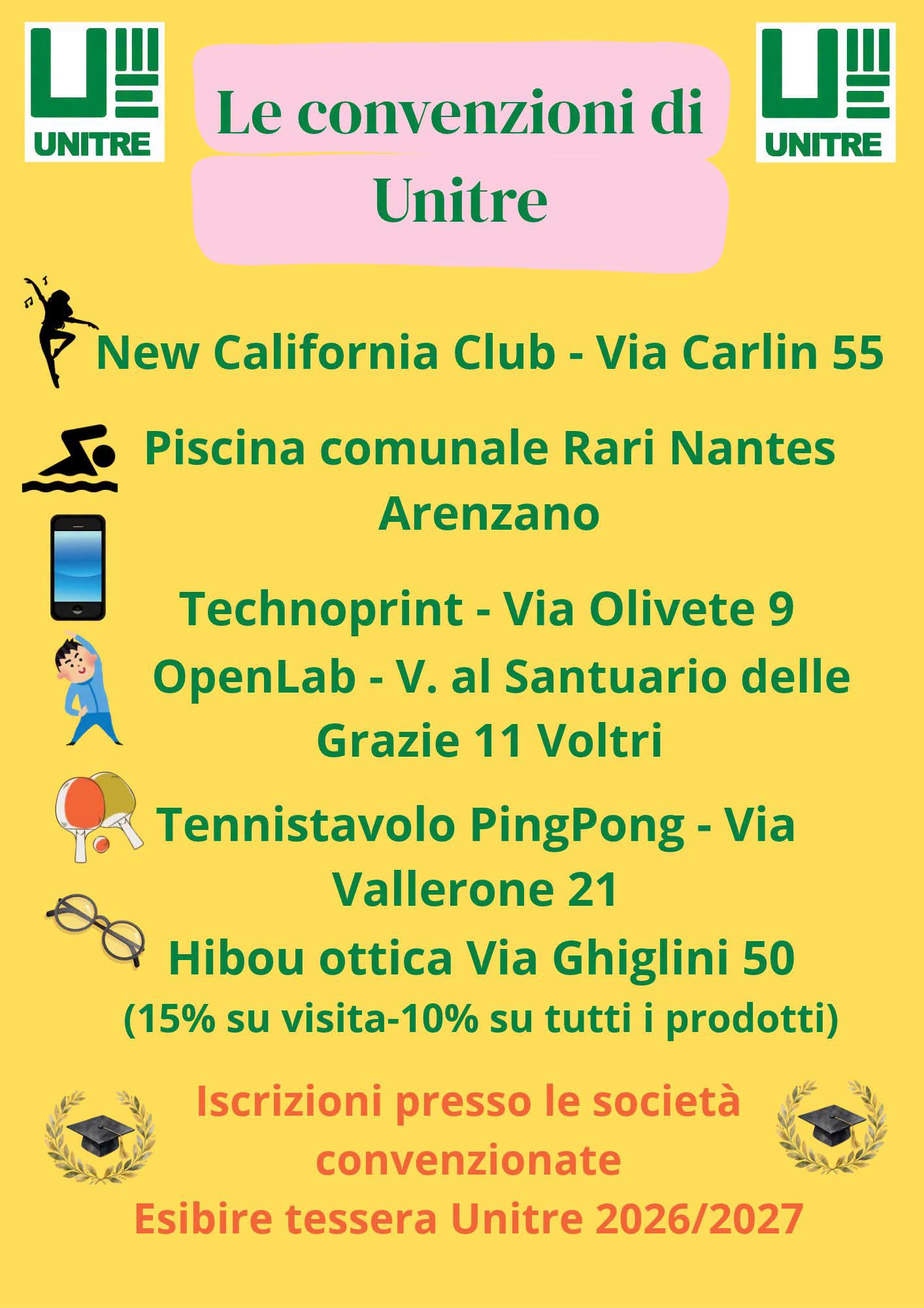 Convenzioni Unitre